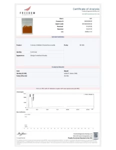 5-Amino-1MQ (50mg/capsule), 60 Capsules lab report