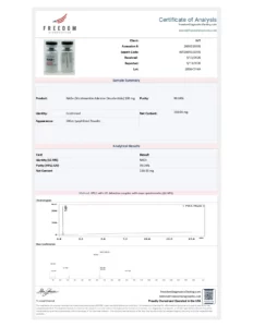 NAD+ (Nicotinamide Adenine Dinucleotide) 100 mg lab report